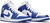 Air Jordan 1 Mid “Kentucky Blue” na internet