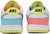 Dunk Low SE “Easter”