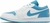 Air Jordan 1 Low “Aquatone” - Luxx Good