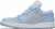 Air Jordan 1 Low “University Blue” - Luxx Good