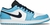 Air Jordan 1 Low “UNC”
