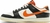 Dunk Low “Halloween” - Luxx Good