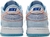 Union LA x Dunk Low “Passport Pack - Argon” - comprar online