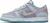 Union LA x Dunk Low “Passport Pack - Argon” - Luxx Good