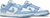 Dunk Low “Coast” na internet