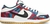 Parra x Dunk Low SB “Abstract Art”