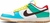 Dunk Low SE “Free.99 - White” - Luxx Good