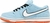 Dunk Low SB “Gulf” - Luxx Good