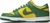 Dunk Low “Brazil” - Luxx Good