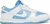 Dunk Low “Reverse UNC”