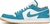 Air Jordan 1 Low “Barcelona” - Luxx Good