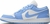 Air Jordan 1 Low “UNC” - Luxx Good