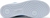 Air Force 1'07 LV8 “First Use - University Blue” - Luxx Good