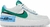Air Force 1 Shadow “Photon Dust Malachite”