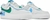 Air Force 1 Shadow “Photon Dust Malachite” na internet
