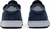 Eric Koston × Air Jordan 1 Low SB “Midnight Navy” - comprar online