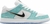 Dunk Low SB "Turbo Green" x April Skateboards