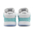 April Skateboards x Nike SB Dunk Low Turbo Green - Holy Sneakers