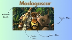 Guess the movie! Madagascar. Elementary en internet