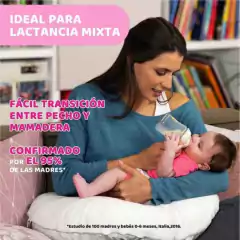 Mamadera CHICCO Natural Feeling 250ml - comprar online