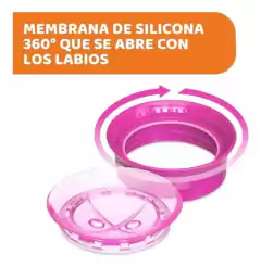 Vaso CHICCO Perfect Cup +12m 200ml - comprar online
