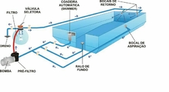 Construcción de Piscina y Hidromasaje