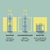 Question - Acid Line Mascara Extra acido (480ml) en internet