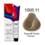 Tec Italy - Designer Color Tintura Profesional Permanente en Crema (90g) - tienda online