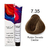 Tec Italy - Designer Color Tintura Profesional Permanente en Crema (90g) - tienda online