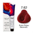 Tec Italy - Designer Color Tintura Profesional Permanente en Crema (90g) - tienda online