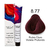 Tec Italy - Designer Color Tintura Profesional Permanente en Crema (90g) - tienda online