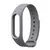 Correias de substituição para Xiaomi Mi Band 2, acessórios relógios intelige - allV - comprar online
