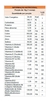 COLÁGENO PREMIUM C/ VERISOL, ÁCIDO HIALURÔNICO - NEW MILLEN 200g - comprar online
