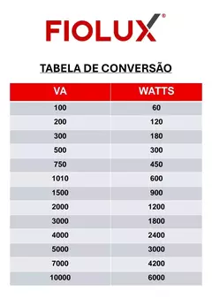 Auto Trafo 2000 VA Premium Bivolt 2P+T - loja online