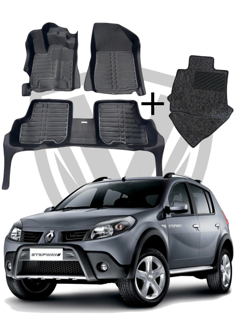 Cubre Alfombra RENAULT Sandero / Logan 2018