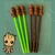 Caneta Groot
