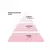 BLUSH Eau de Toilette - 50 ml - comprar online