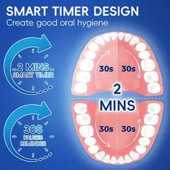 Imagen de Cepillo de dientes eléctrico de carga inalámbrica inteligente, cepillos recargables de 4 modos, oral B.