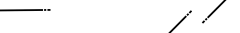 Banner da categoria Oversized