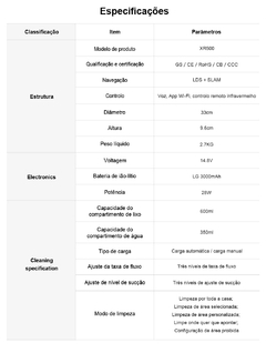 Robô Aspirador Liectroux XR500 Automático Inteligente Aspira e Passa Pano Voz na internet