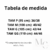 CINTO MARILIA - Mania de Cinto