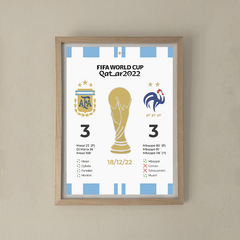 PLANILLA CAMPEONES DEL MUNDO QATAR 2022 en internet