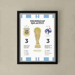 PLANILLA CAMPEONES DEL MUNDO QATAR 2022