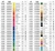 Tinta Acrílica Graduate Daler Rowney 120ml Cor Turquesa Ftalo 154 na internet