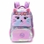 MOCHILA 3 EN 1 GATITO en internet