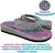 Chinelo Anabela Dedo Mundoflex Pink Verde Água - loja online