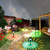 Luminária de Jardim com Placa Solar na internet