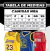 Portland Trail Blazers Regata Retrô Mitchell & Ness 1983/84 - Blac'King Sports - Futebol e NBA
