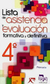 LISTA DE ASISTENCIA Y EVALUACION FORMATIVA Y DEFINITIVA 4 PRIMARIA - comprar en línea