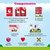 Hello Kitty & Amigos em: Um Dia Para Relaxar - FunBox Editora - Jogo de Tabuleiro na internet